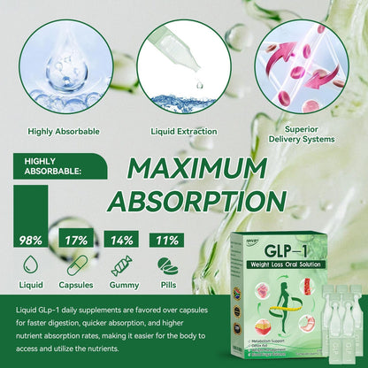 | 𝐎𝐟𝐟𝐢𝐜𝐢𝐚𝐥 𝐒𝐭𝐨𝐫𝐞 | 𝐇𝐇𝐕𝐁® 𝐆𝐋𝐏-𝟏 𝐖𝐞𝐢𝐠𝐡𝐭 𝐋𝐨𝐬𝐬 𝐎𝐫𝐚𝐥 𝐒𝐨𝐥𝐮𝐭𝐢𝐨𝐧 – ✨ 𝐒𝐮𝐩𝐩𝐨𝐫𝐭𝐬 𝐢𝐬𝐬𝐮𝐞𝐬 𝐥𝐢𝐤𝐞 𝐎𝐛𝐞𝐬𝐢𝐭𝐲, 𝐂𝐚𝐫𝐝𝐢𝐨𝐯𝐚𝐬𝐜𝐮𝐥𝐚𝐫 𝐃𝐢𝐬𝐞𝐚𝐬𝐞, 𝐃𝐢𝐚𝐛𝐞𝐭𝐞𝐬, 𝐒𝐥𝐞𝐞𝐩 𝐀𝐩𝐧𝐞𝐚, 𝐉𝐨𝐢𝐧𝐭 𝐏𝐫𝐨𝐛𝐥𝐞𝐦𝐬, 𝐚𝐧𝐝 𝐦𝐨𝐫𝐞.